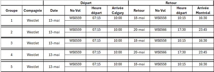 Photos détails des vols.jpg