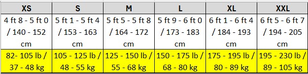 charte grandeur Chandail.jpg