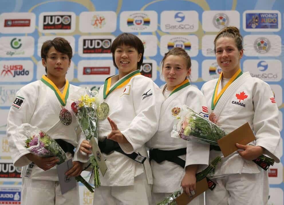 Catherine Beauchemin-Pinard troisième au monde junior!!!