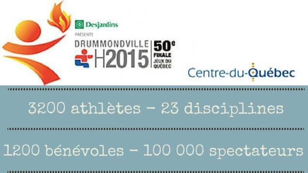 Bilan des Jeux du Québec Drummondville 2015